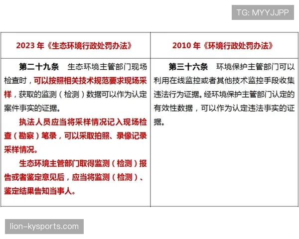 视频回放判罚规则如何理解与适用要点全面详解 视频回放判罚规则如何理解与适用要点全面详解