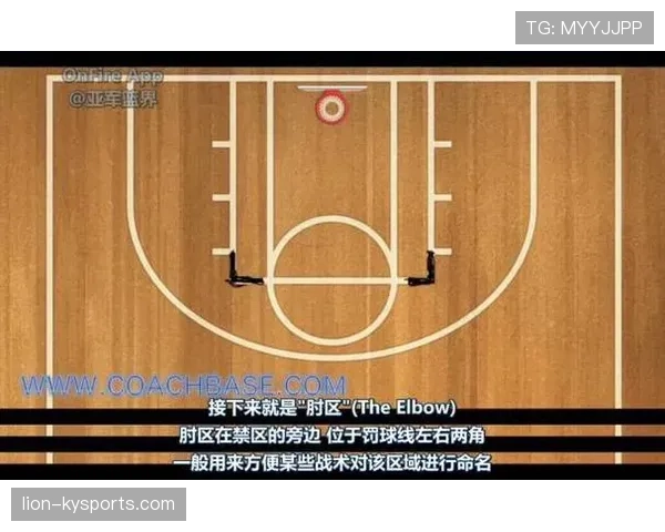 防守三秒违例是什么？规则解析与实战判罚标准