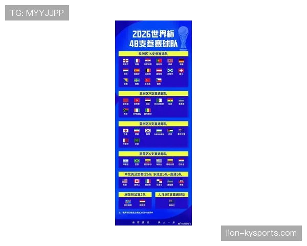 2026世界杯开幕战赛后球队表现评分